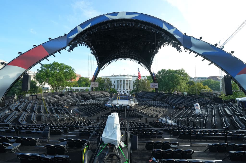 Unimaginable? UFC Cage-Fight At The White House, President Turns 80, America Turning 250