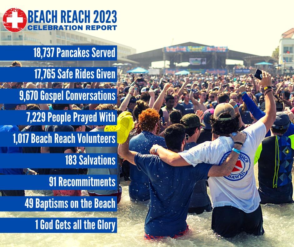 Beach Reach