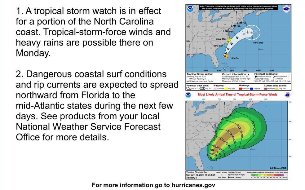 NOAA tracks Arthur Saturday 11pm EST