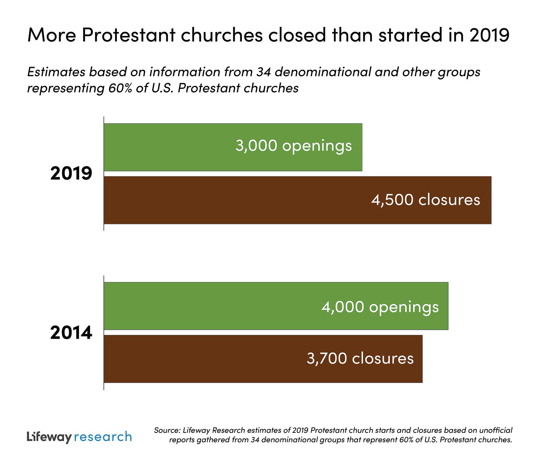graphic