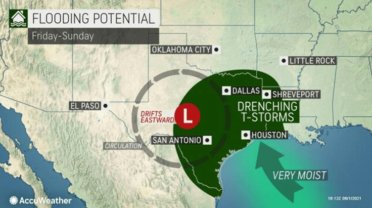 flood graphic
