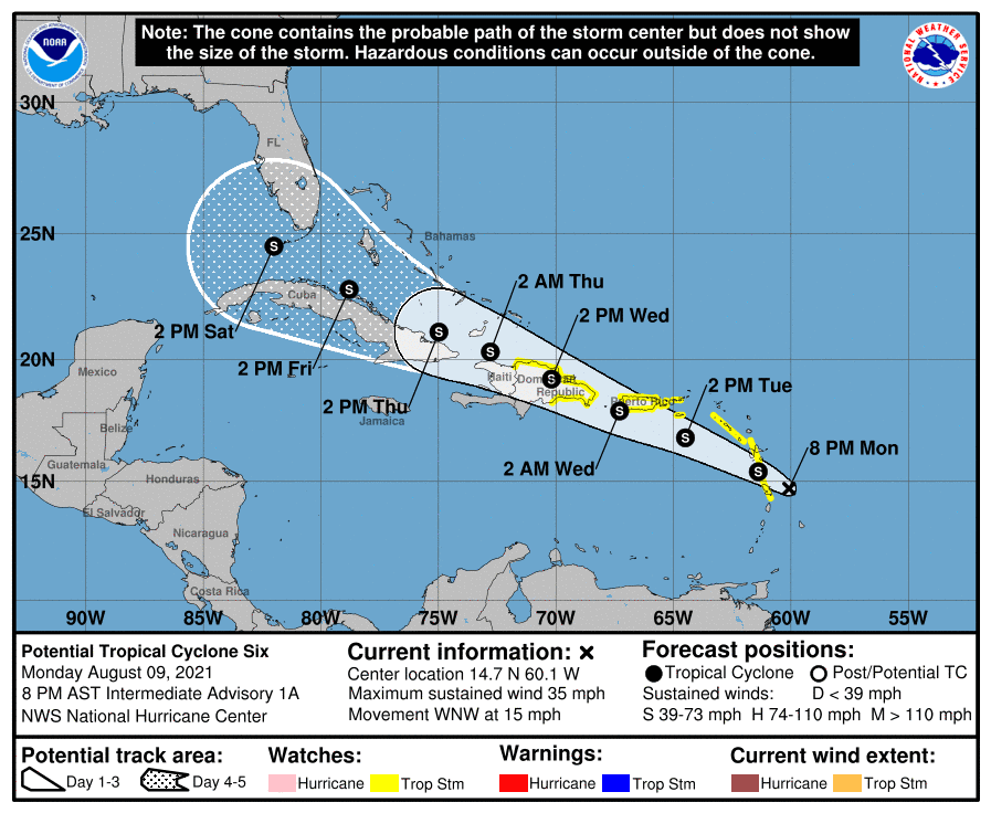 possible TS path