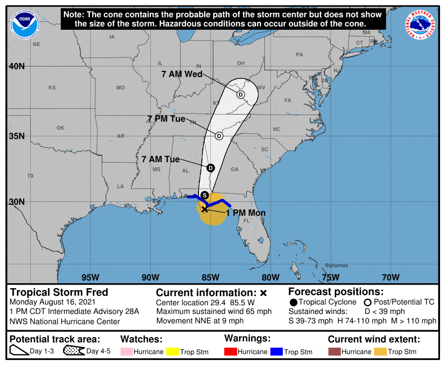 T/S Fred - projected path