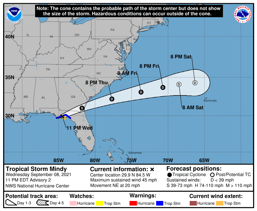 Tropical Storm Mindy