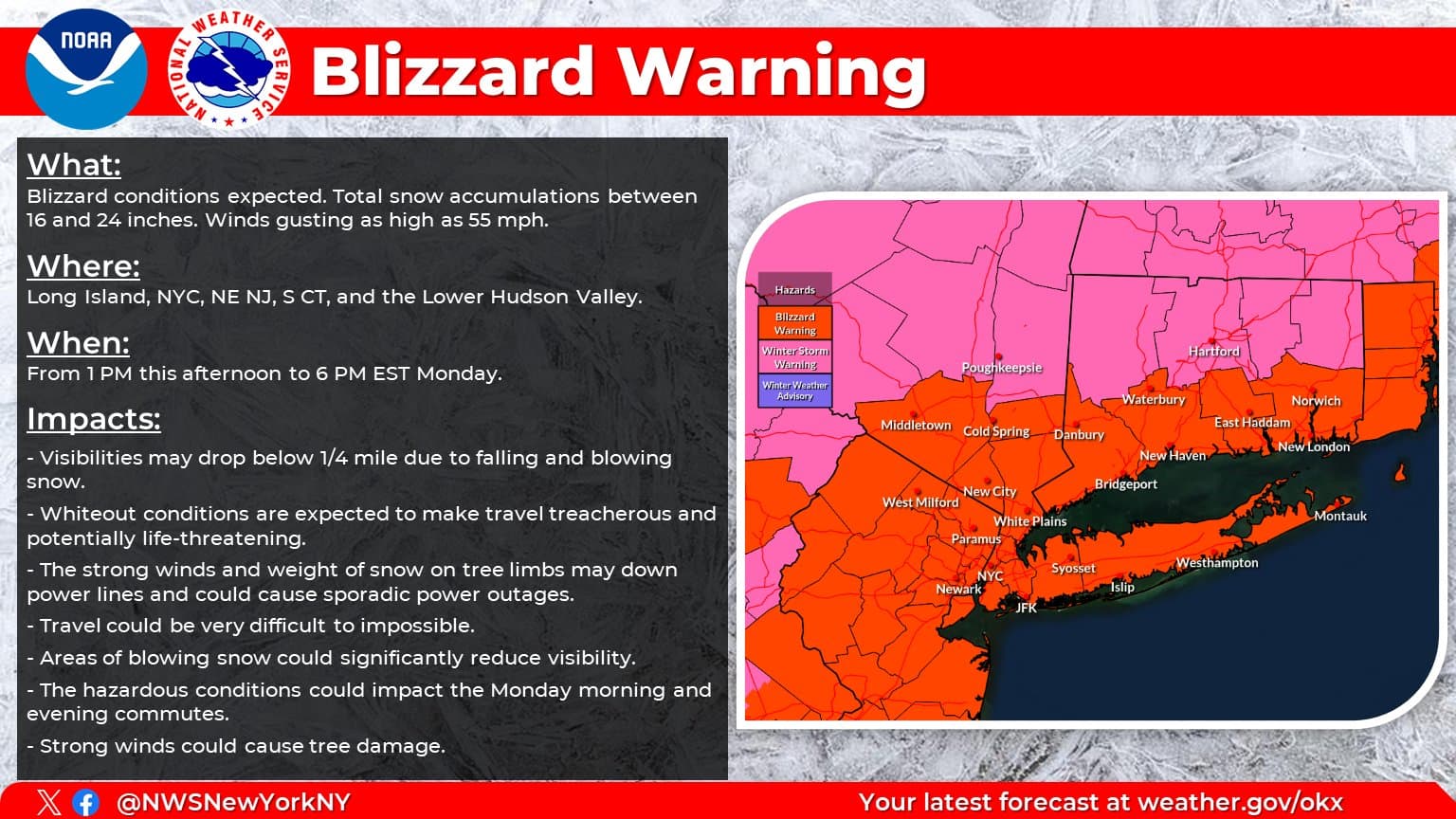 Maryland To Massachusetts: Blizzard Warnings, Alerts